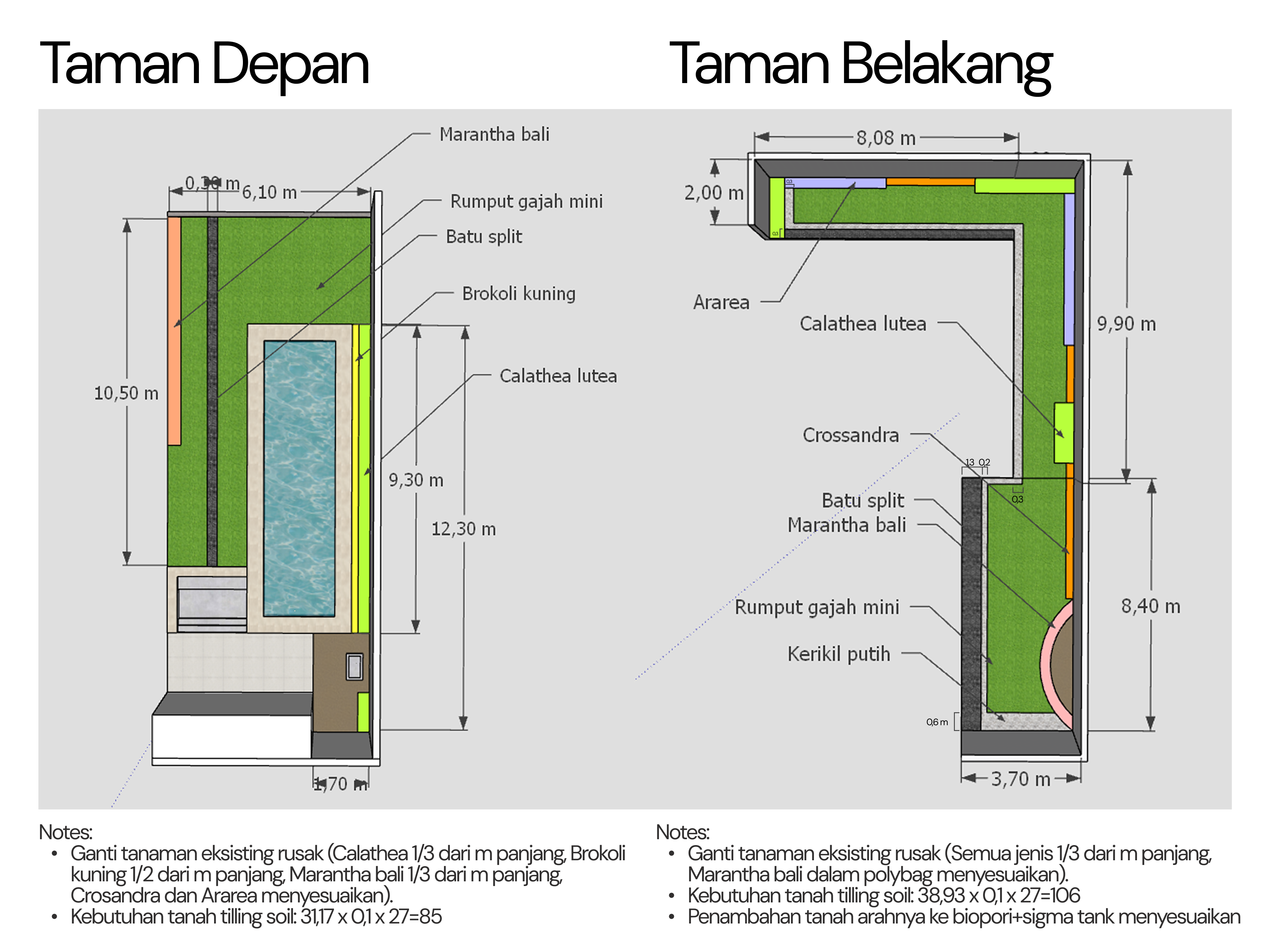 desain taman