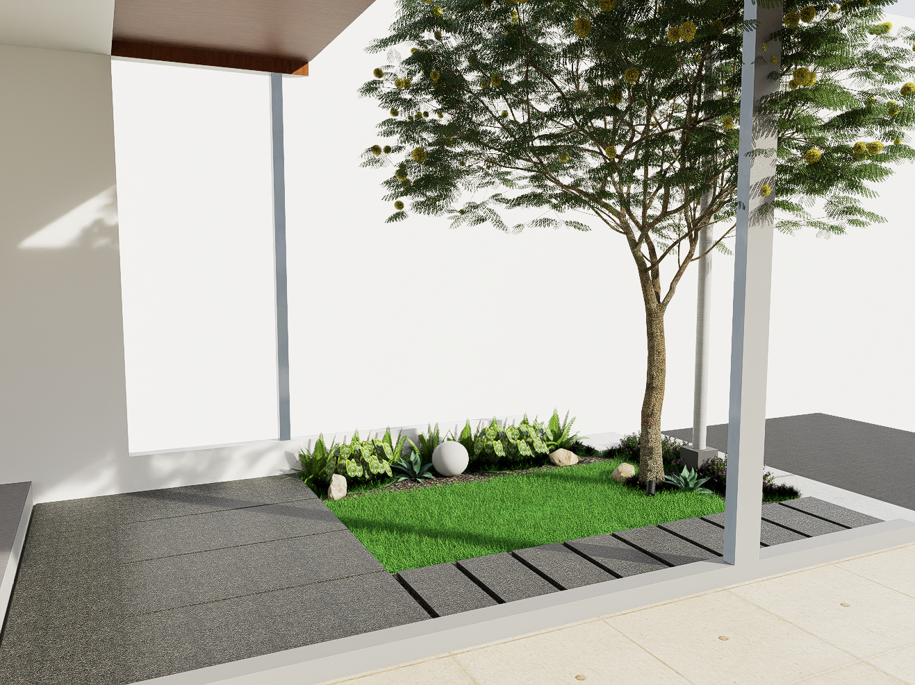 Minimalis