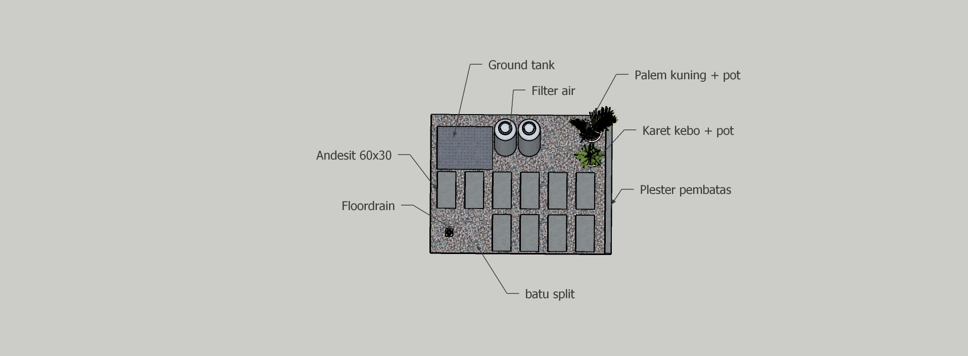 Minimalis