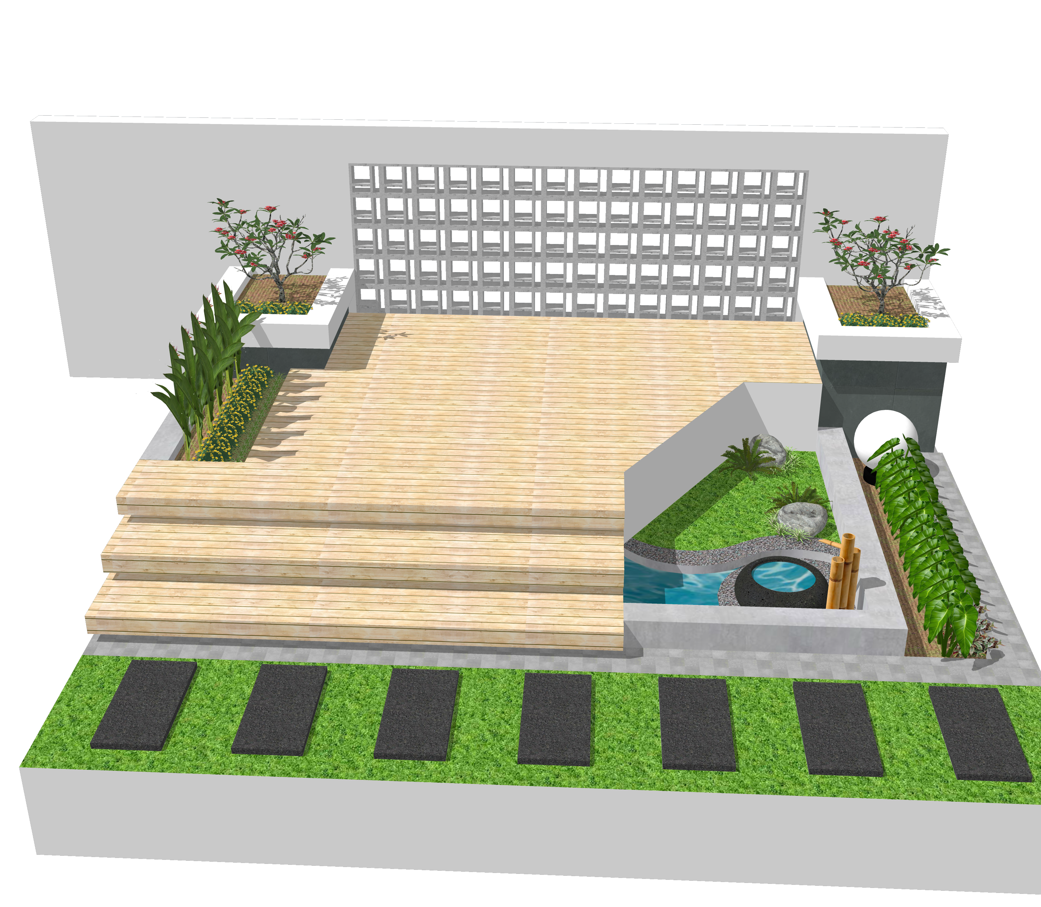 Minimalis