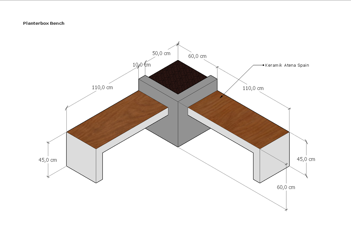 Minimalis