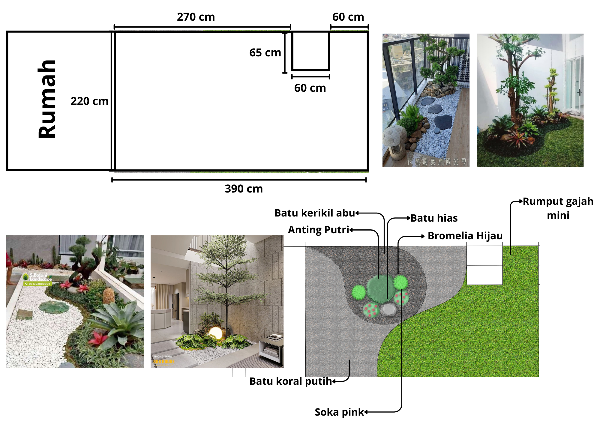desain taman