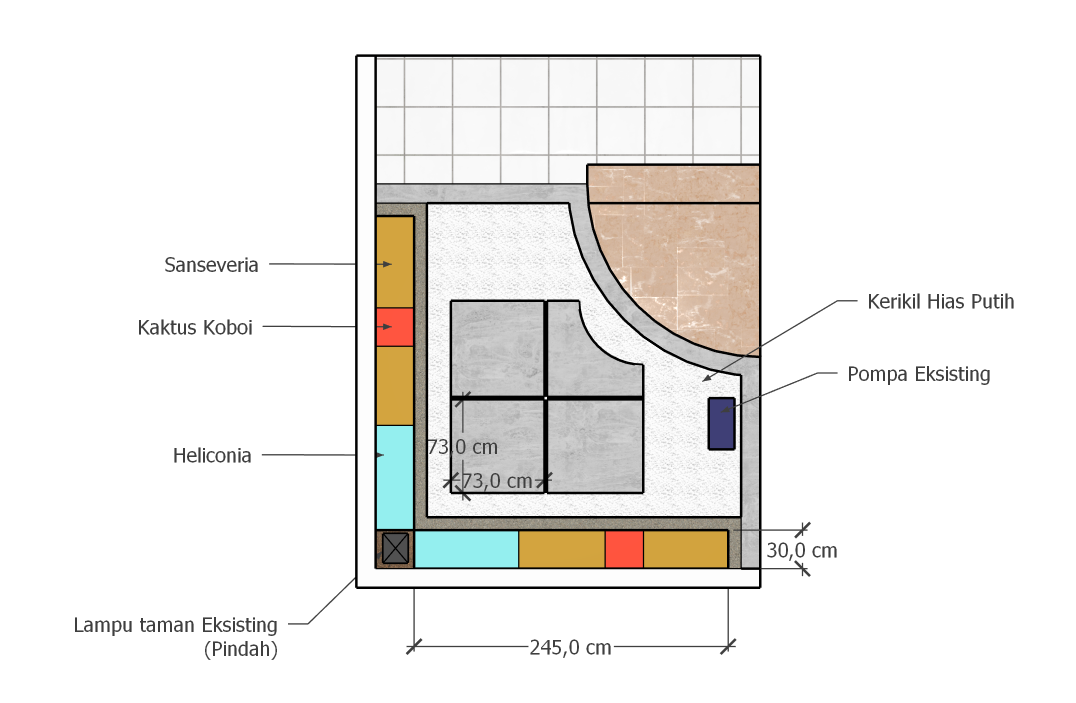 Minimalis