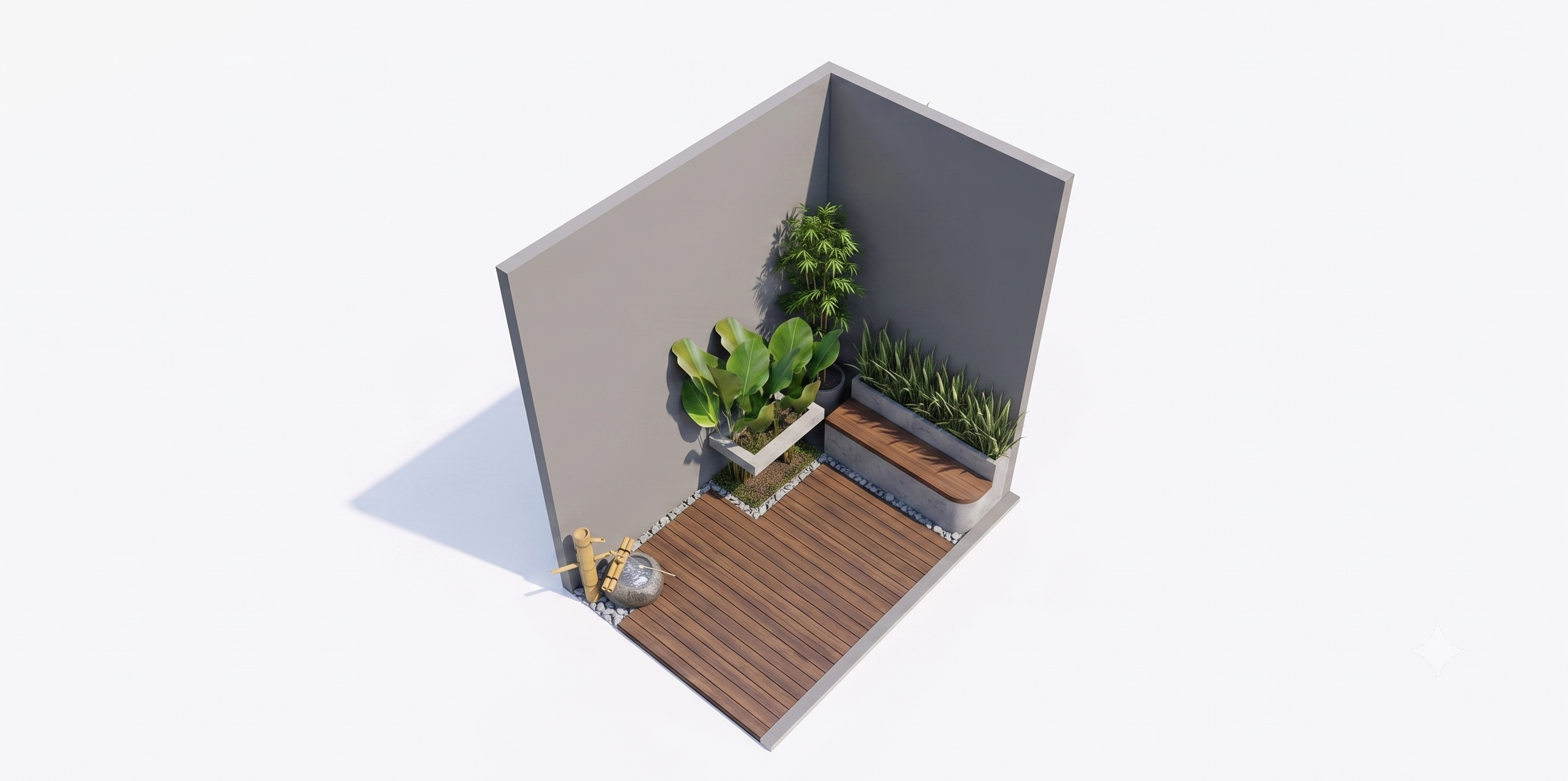 Minimalis