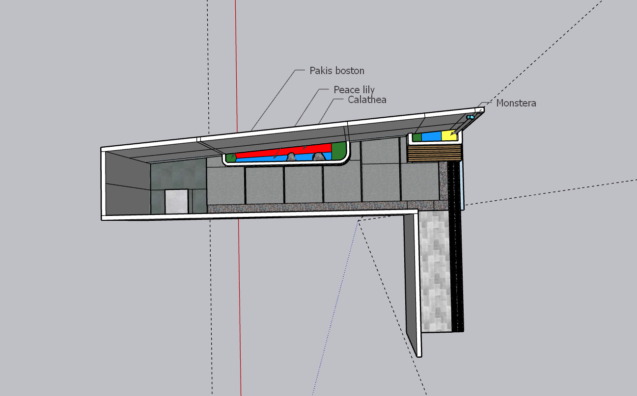 Minimalis