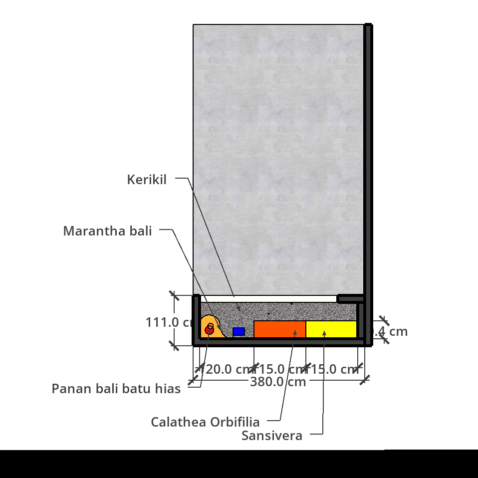 Minimalis