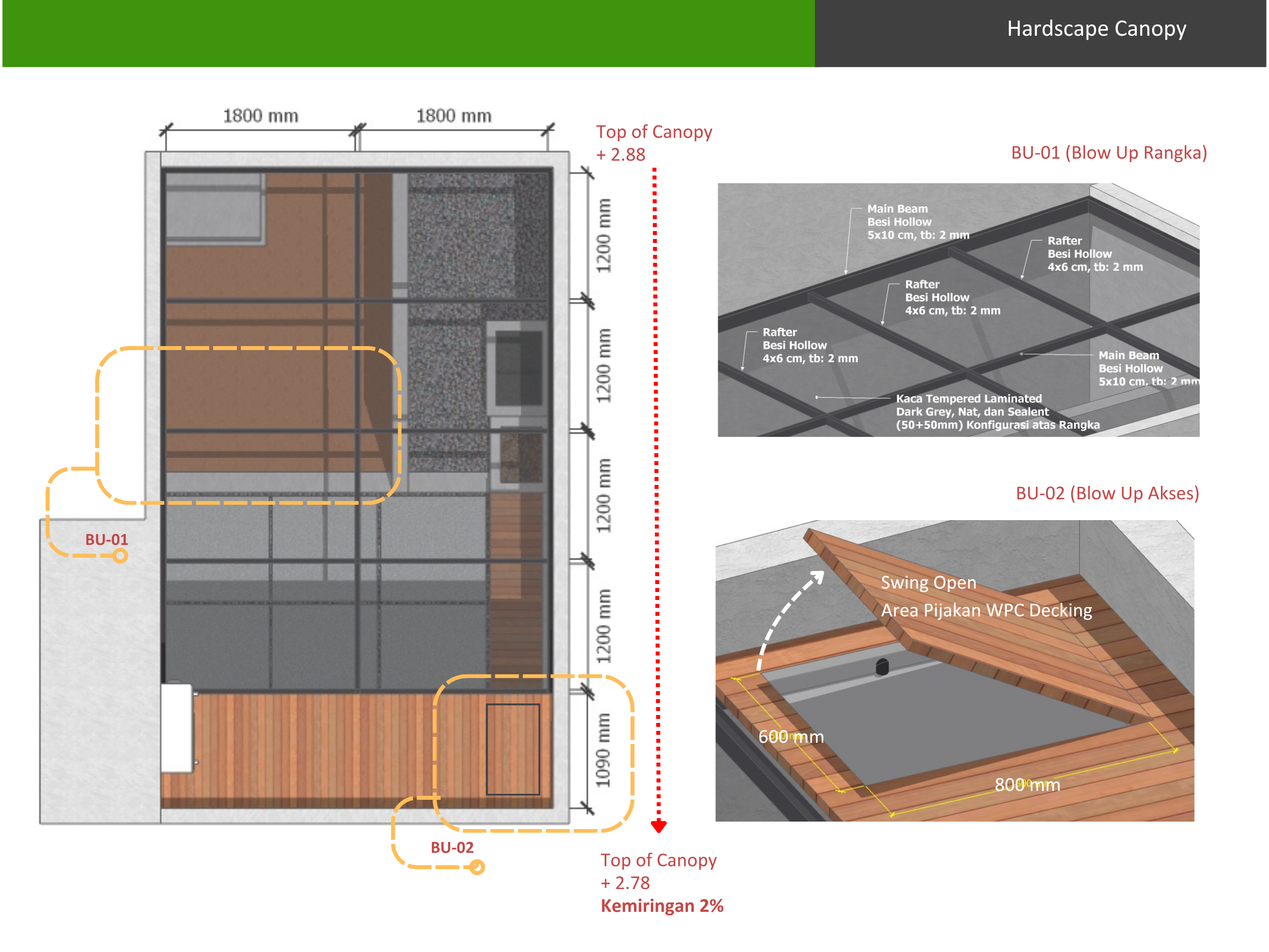 desain taman