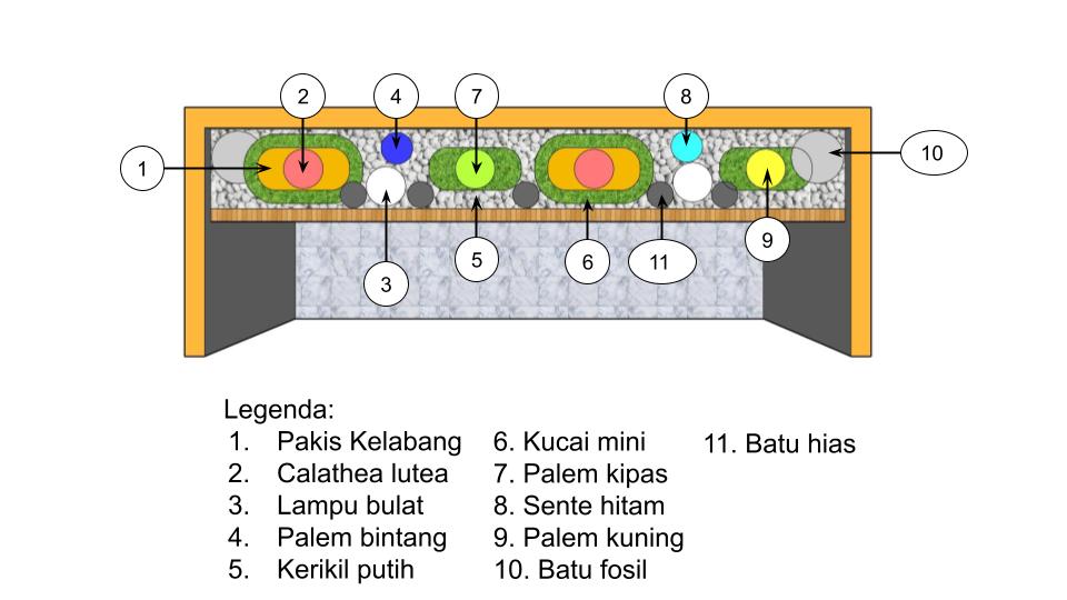 Kering