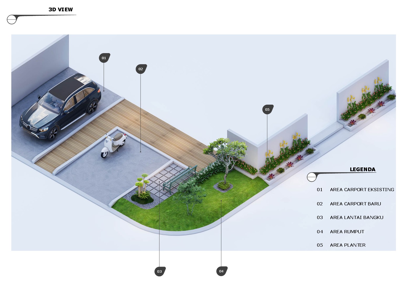 desain taman