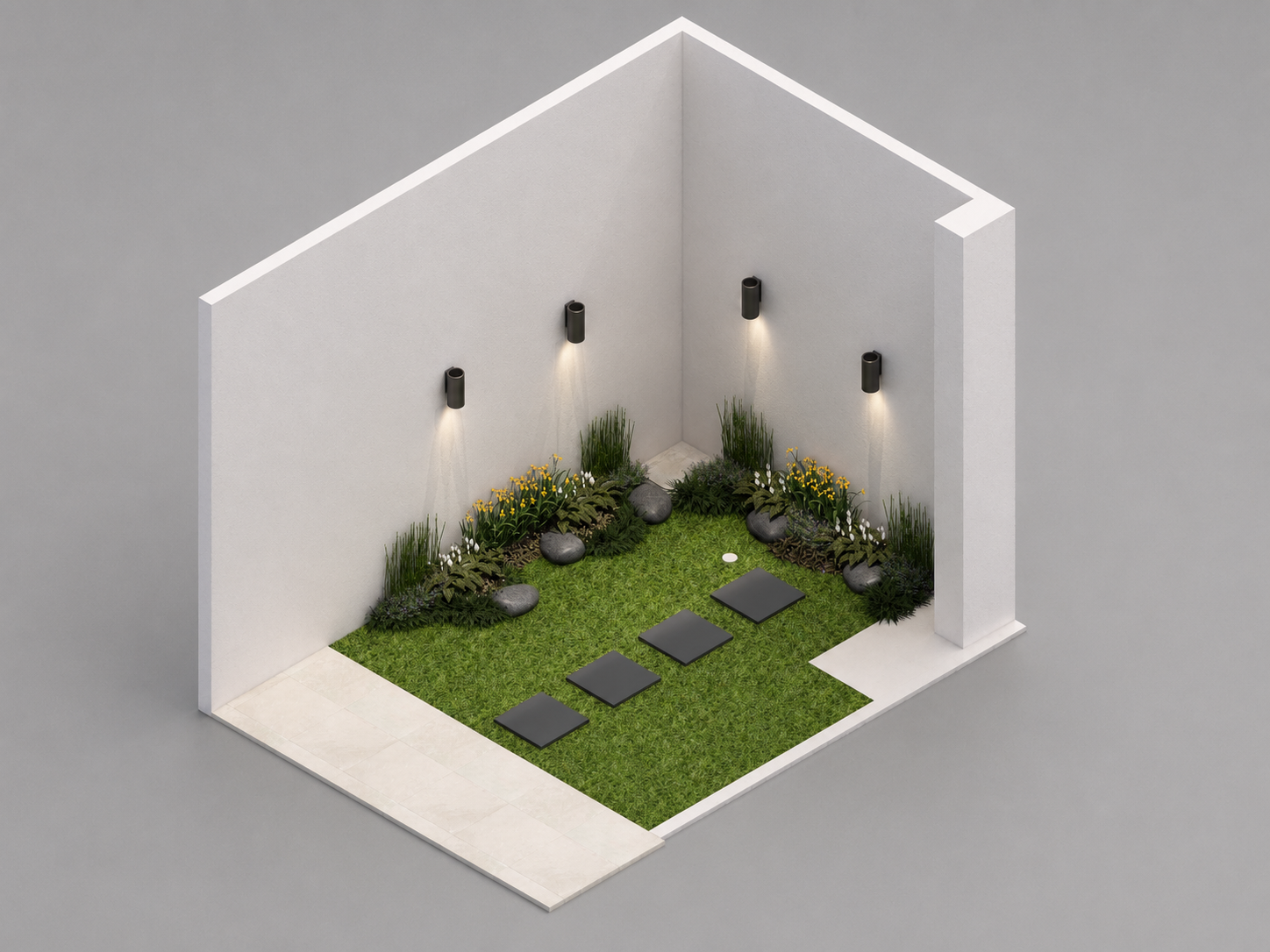 Minimalis