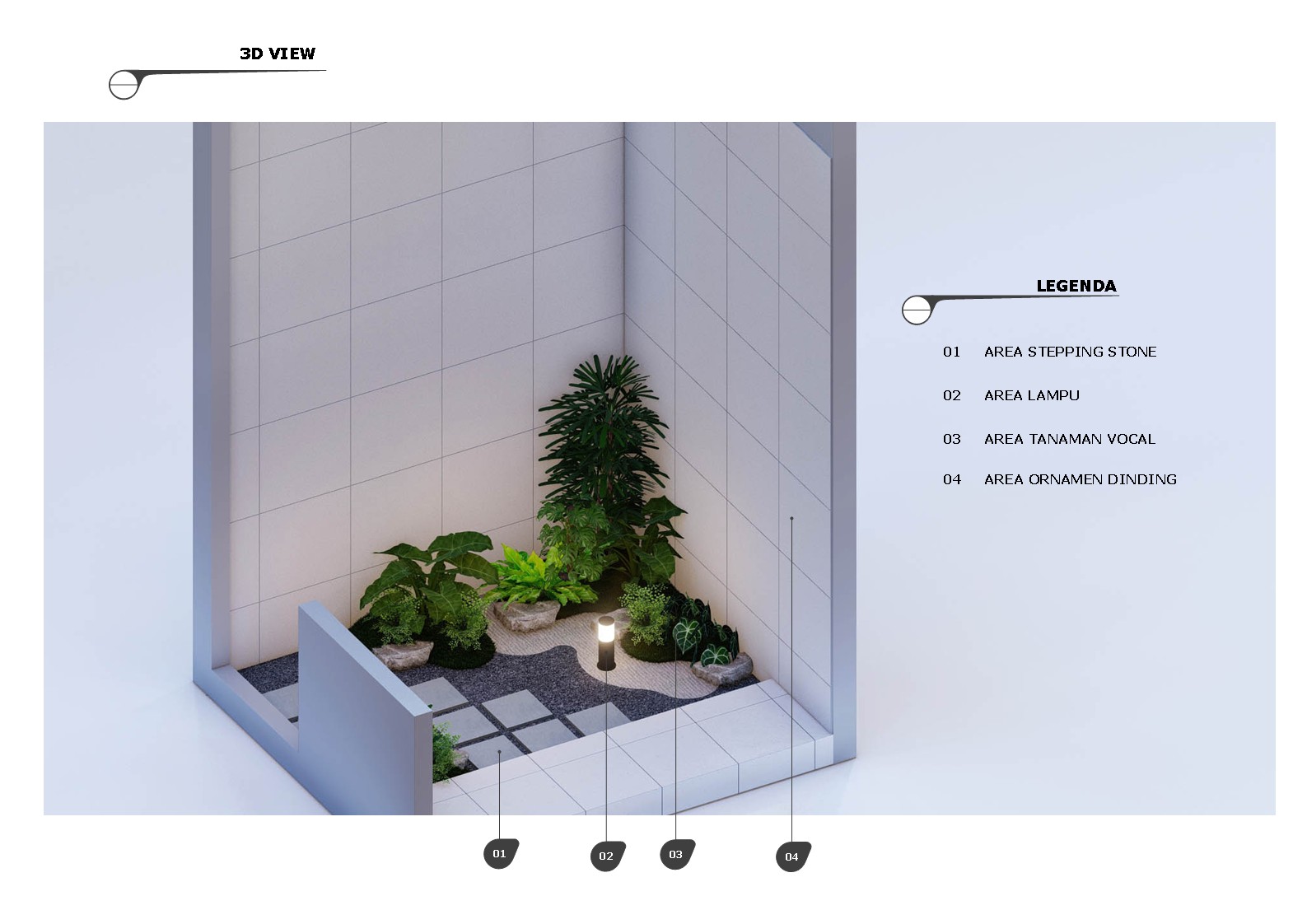 desain taman
