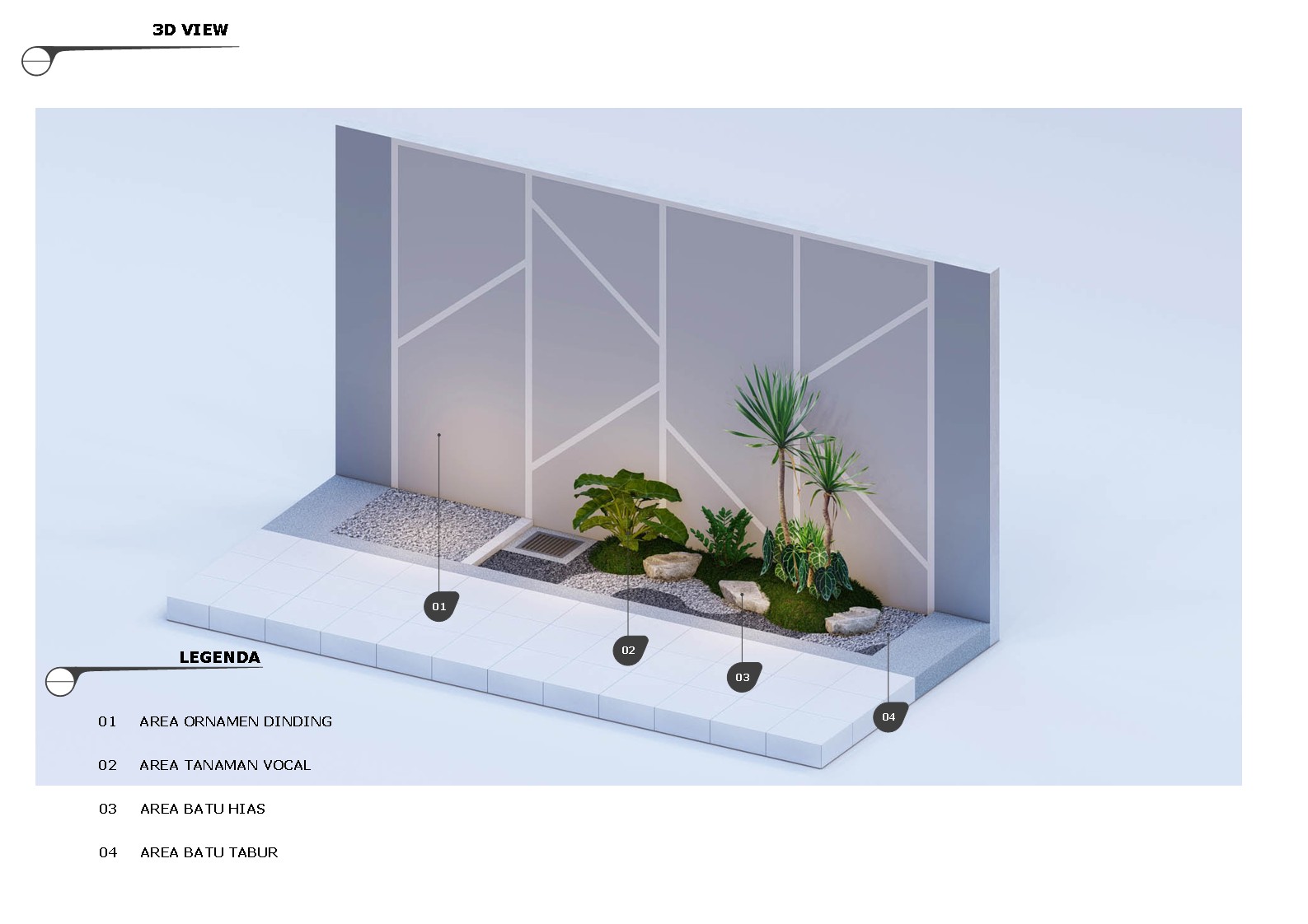 desain taman