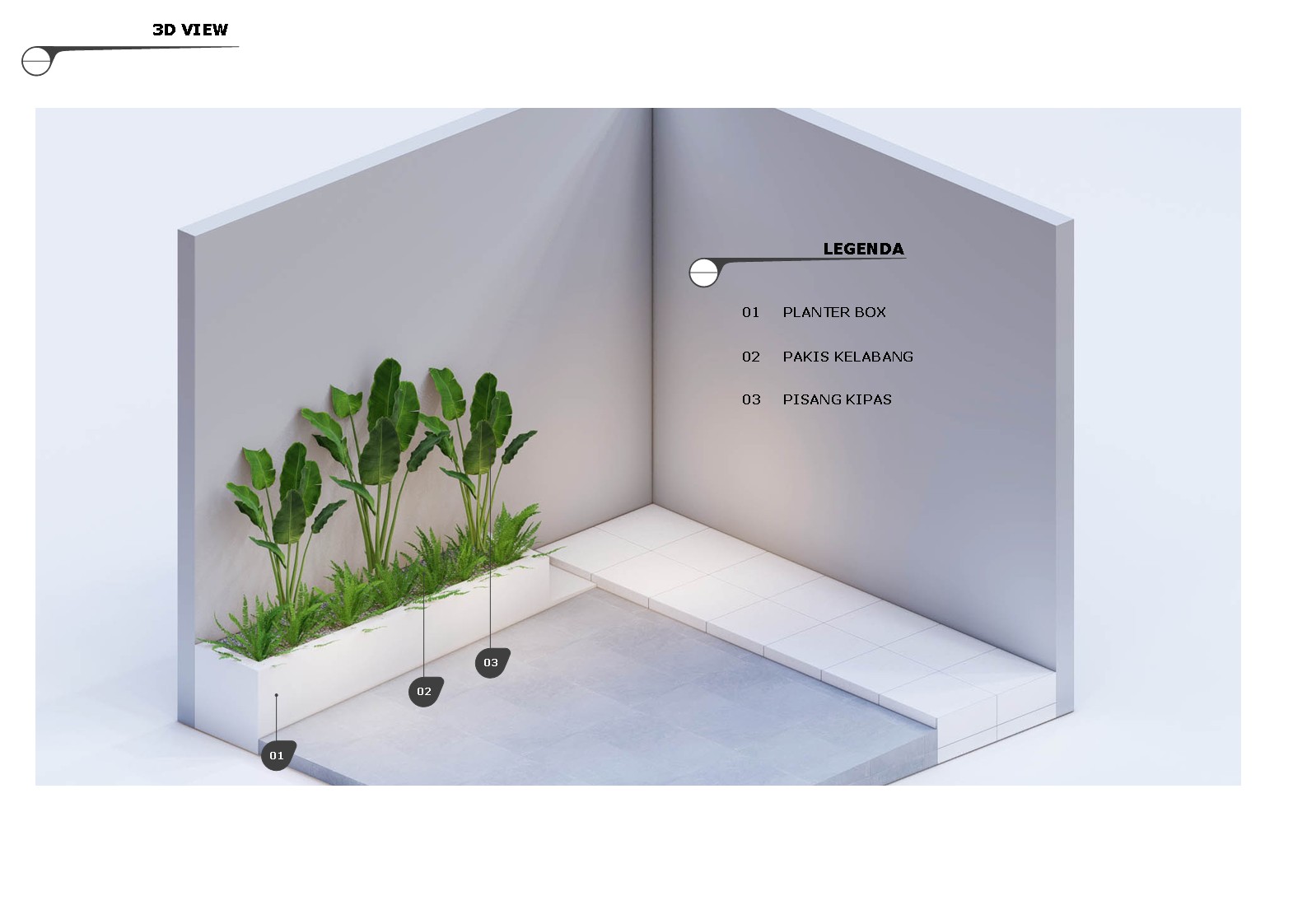 desain taman