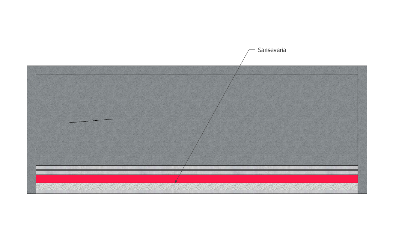 Minimalis