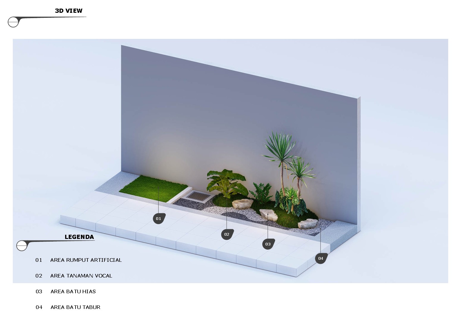 desain taman