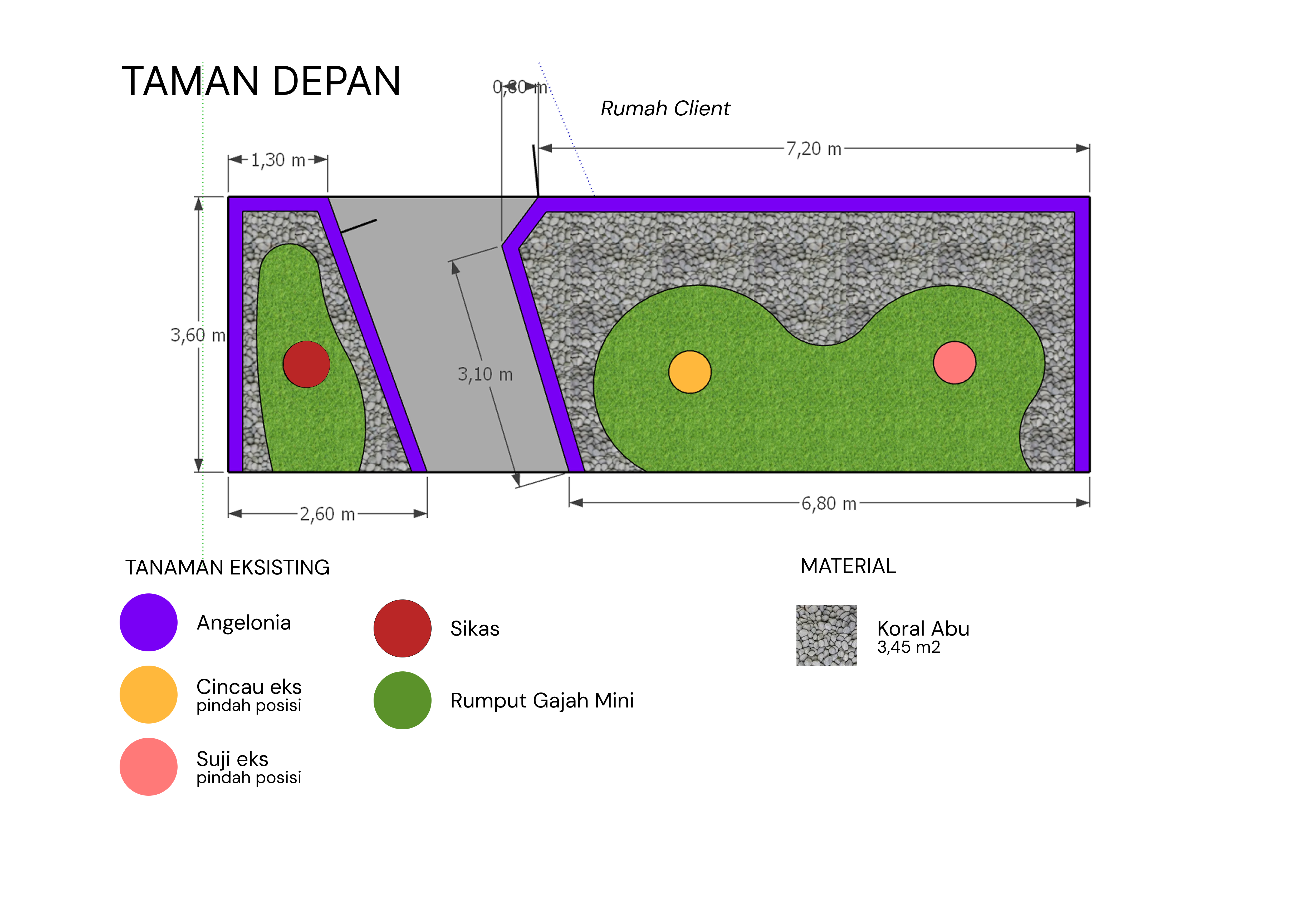 desain taman