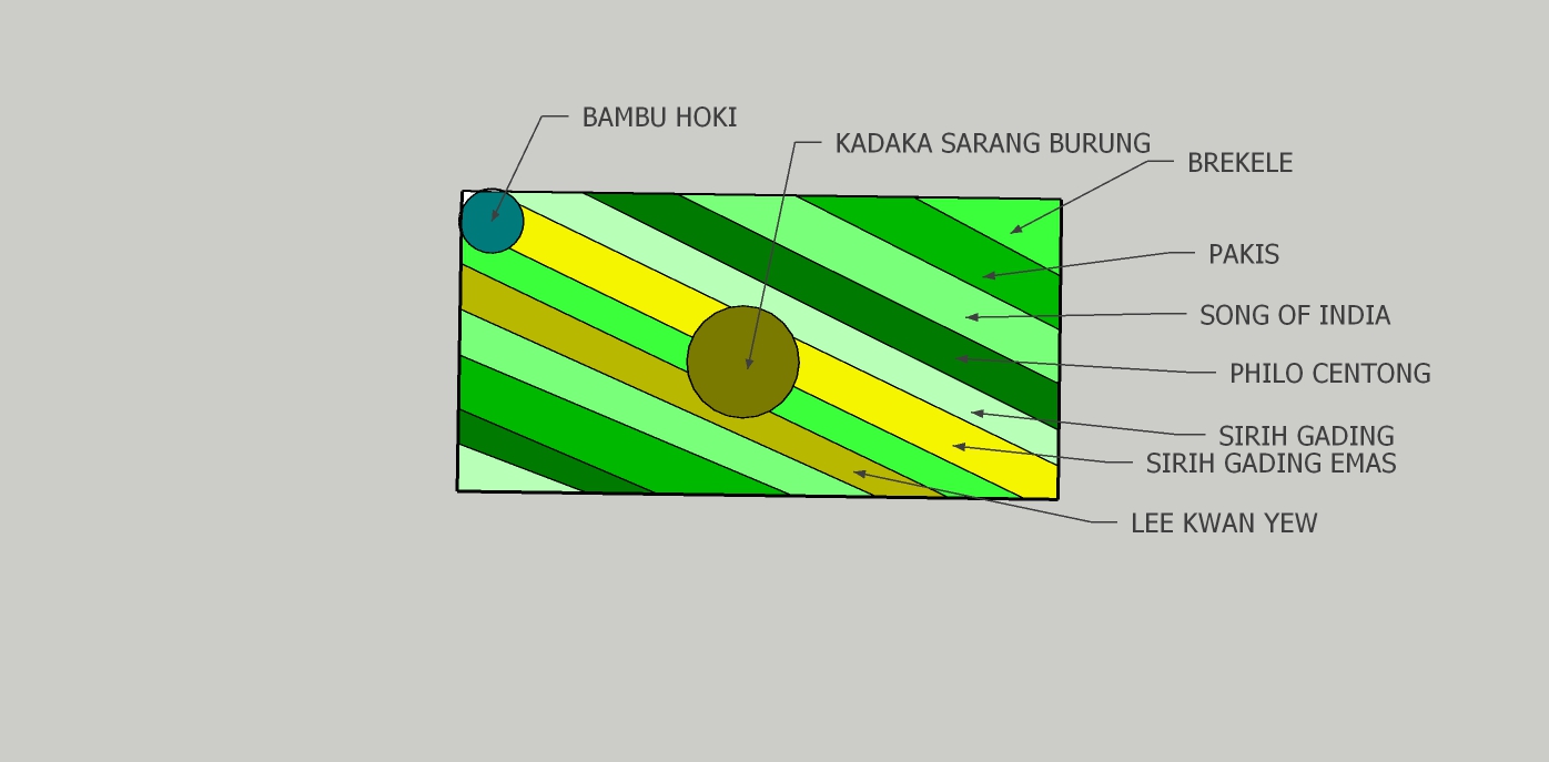 Kering