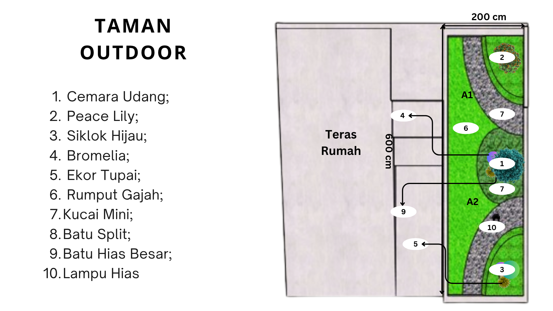 Kering
