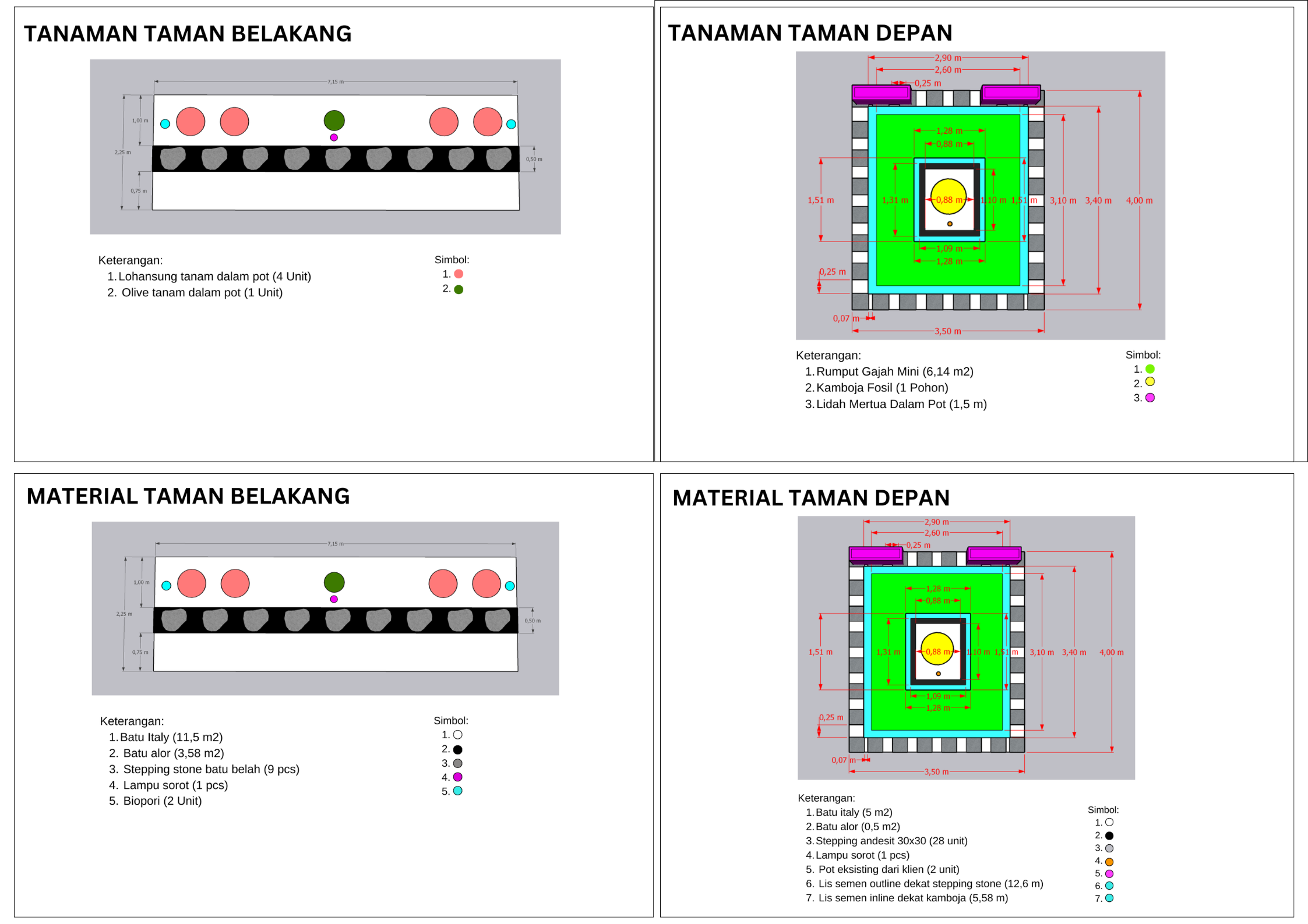 Kering