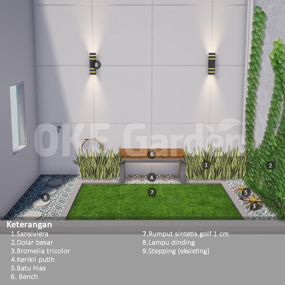 Minimalis