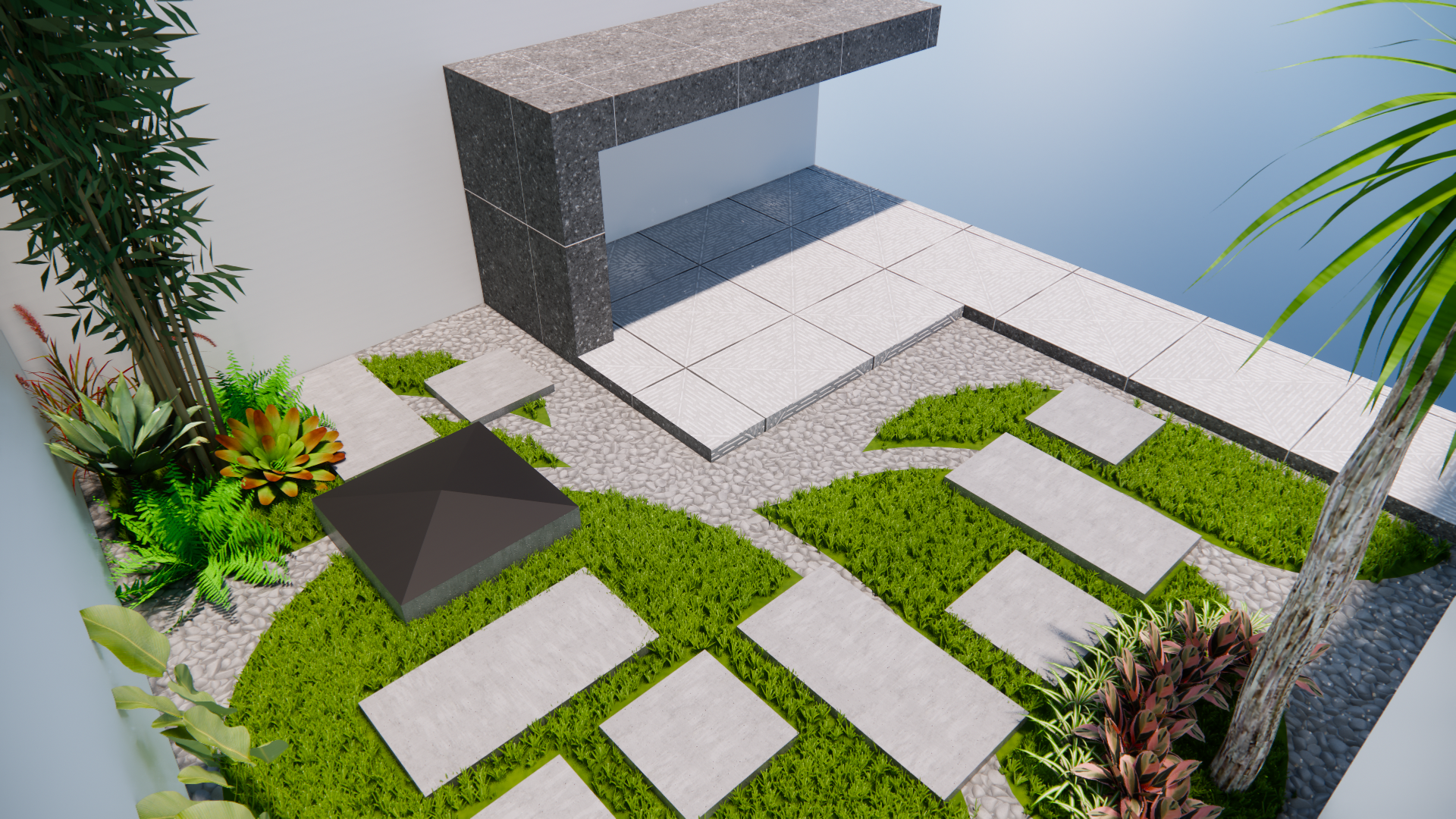 Minimalis