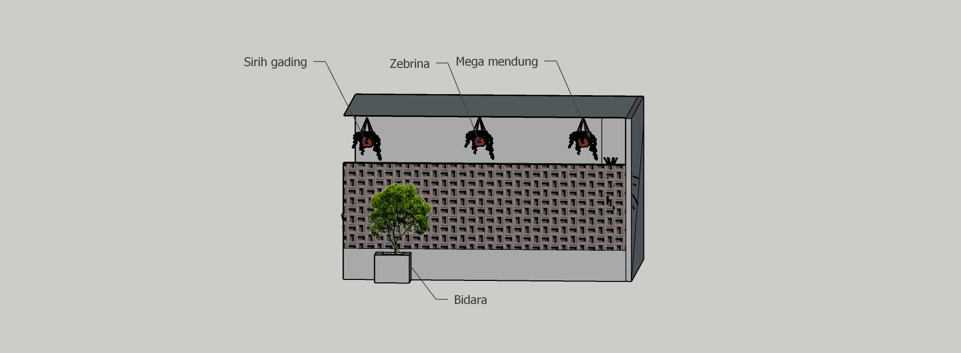 Minimalis
