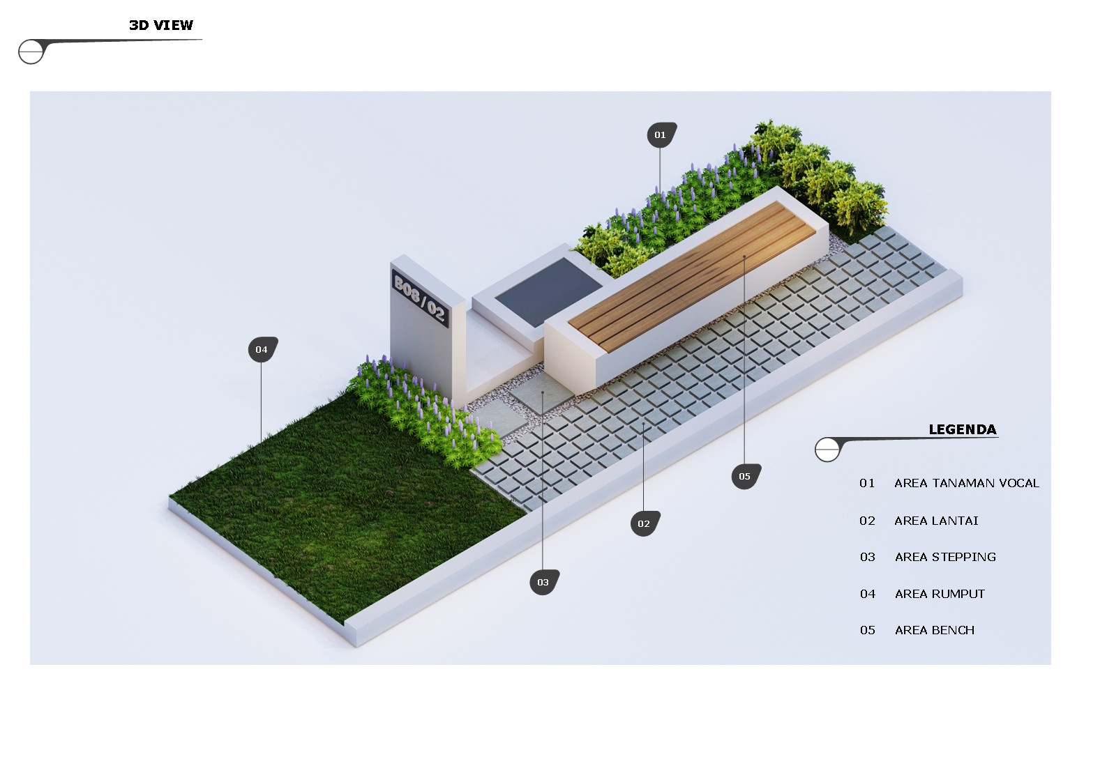 desain taman