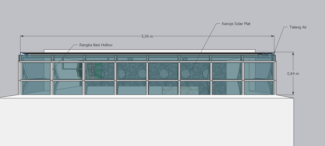 desain taman