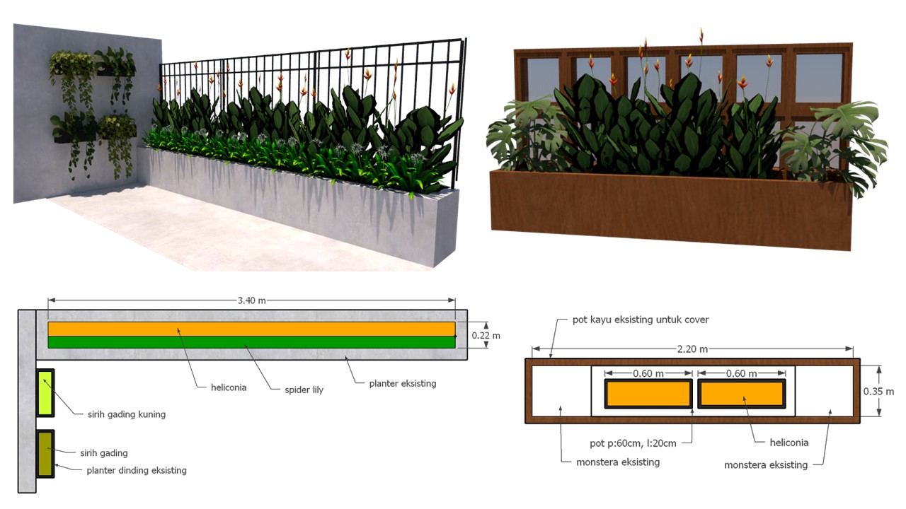 desain taman