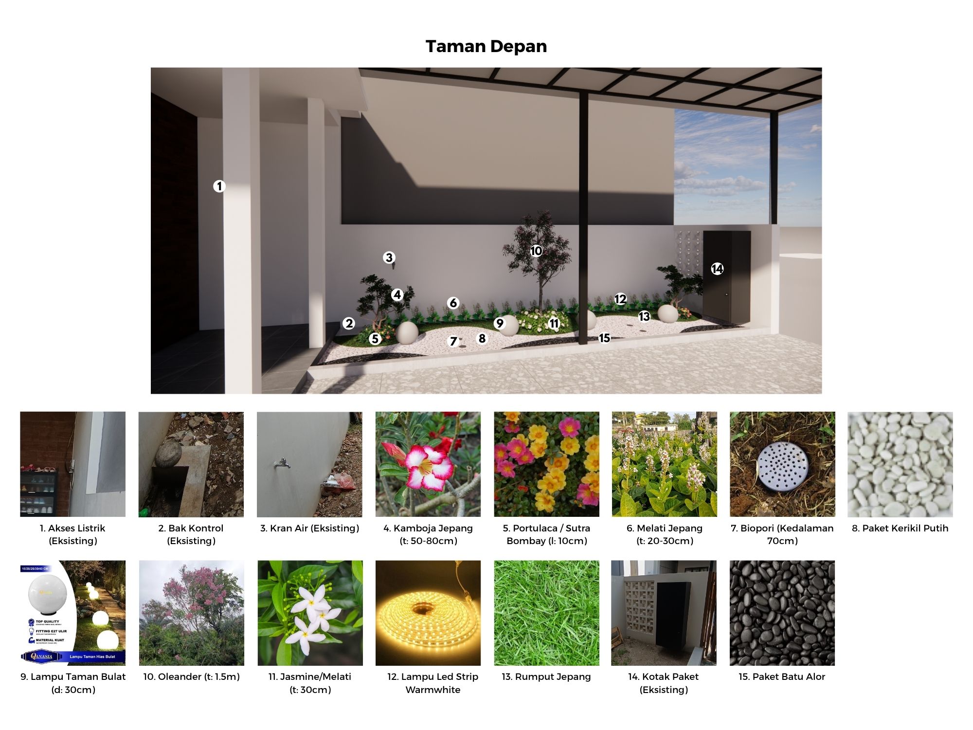 desain taman