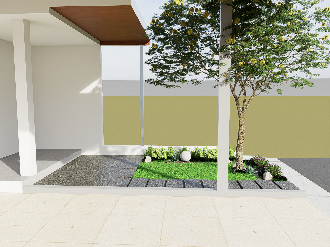 Minimalis