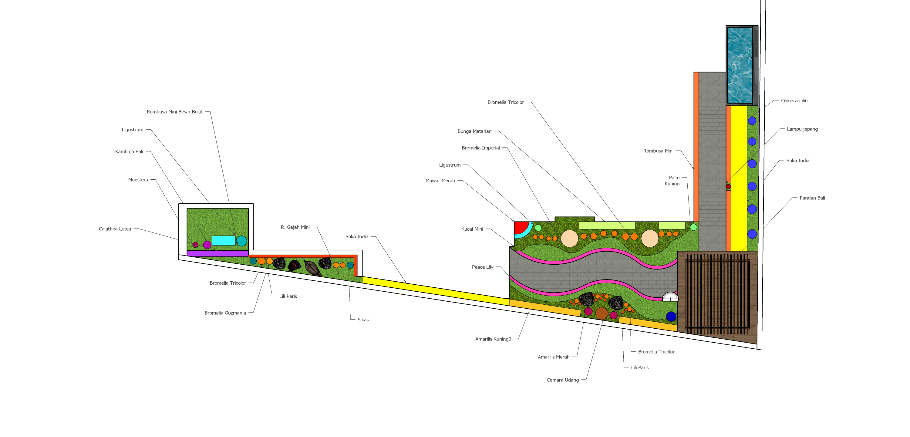 desain taman
