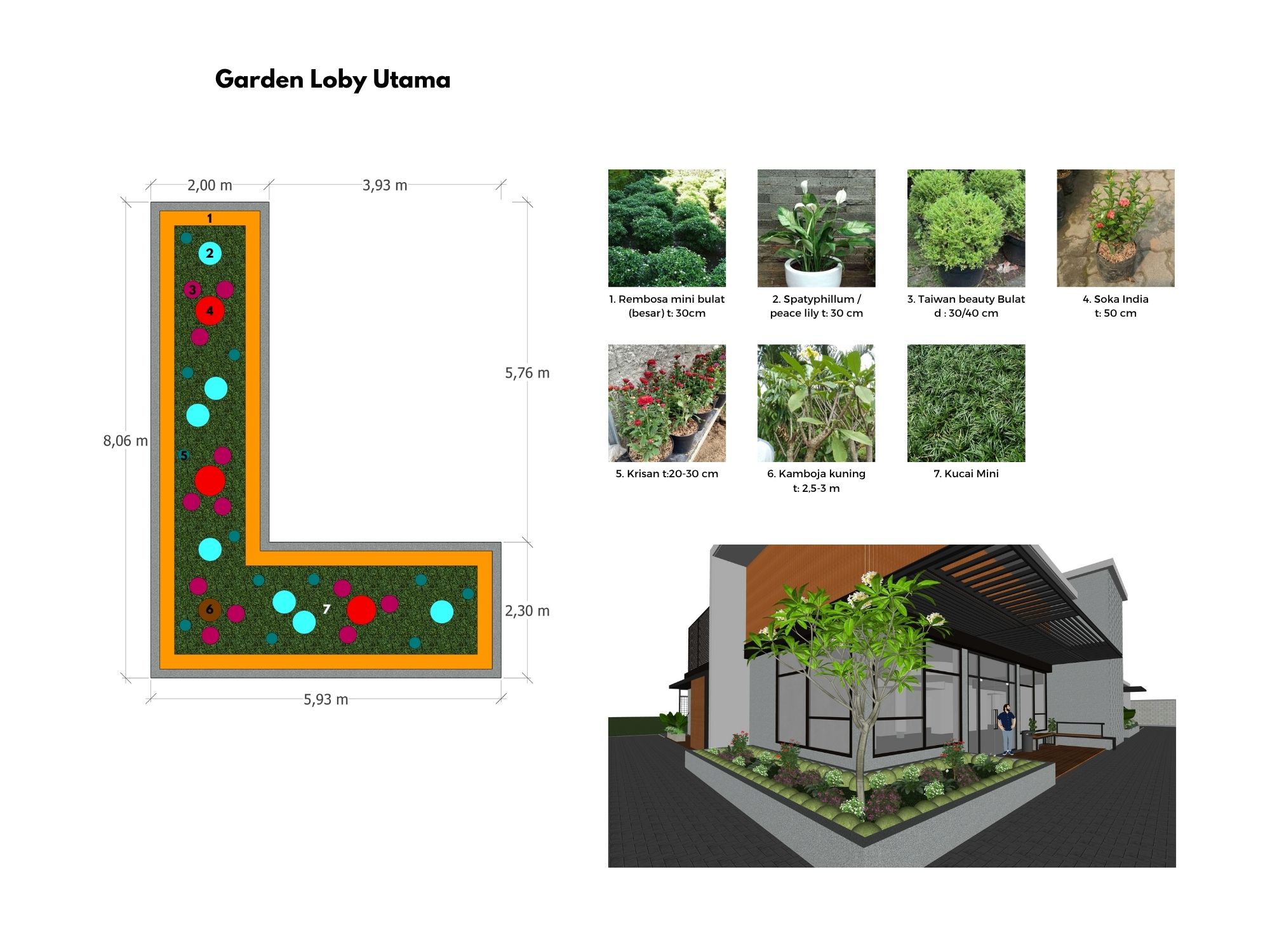 desain taman