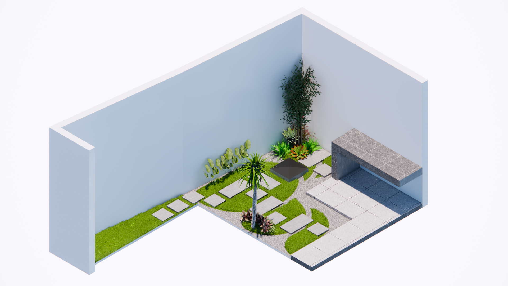 Minimalis
