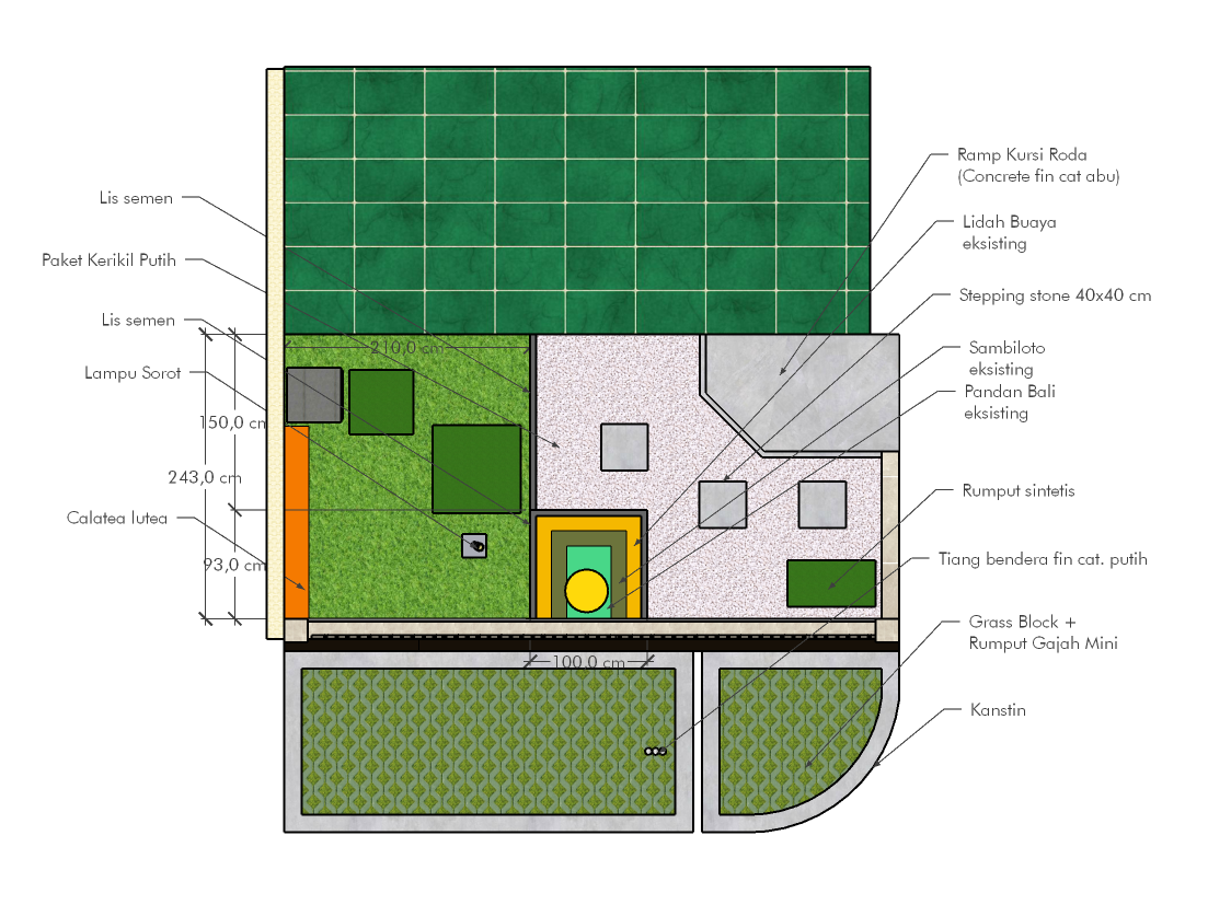 Minimalis