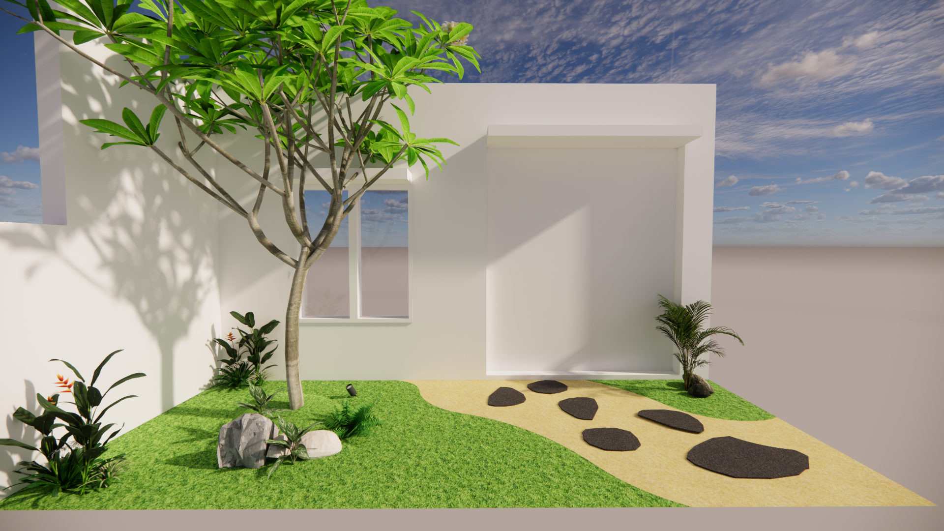 Minimalis