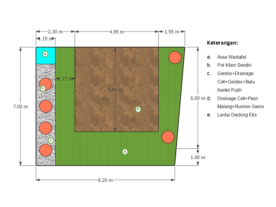 desain taman