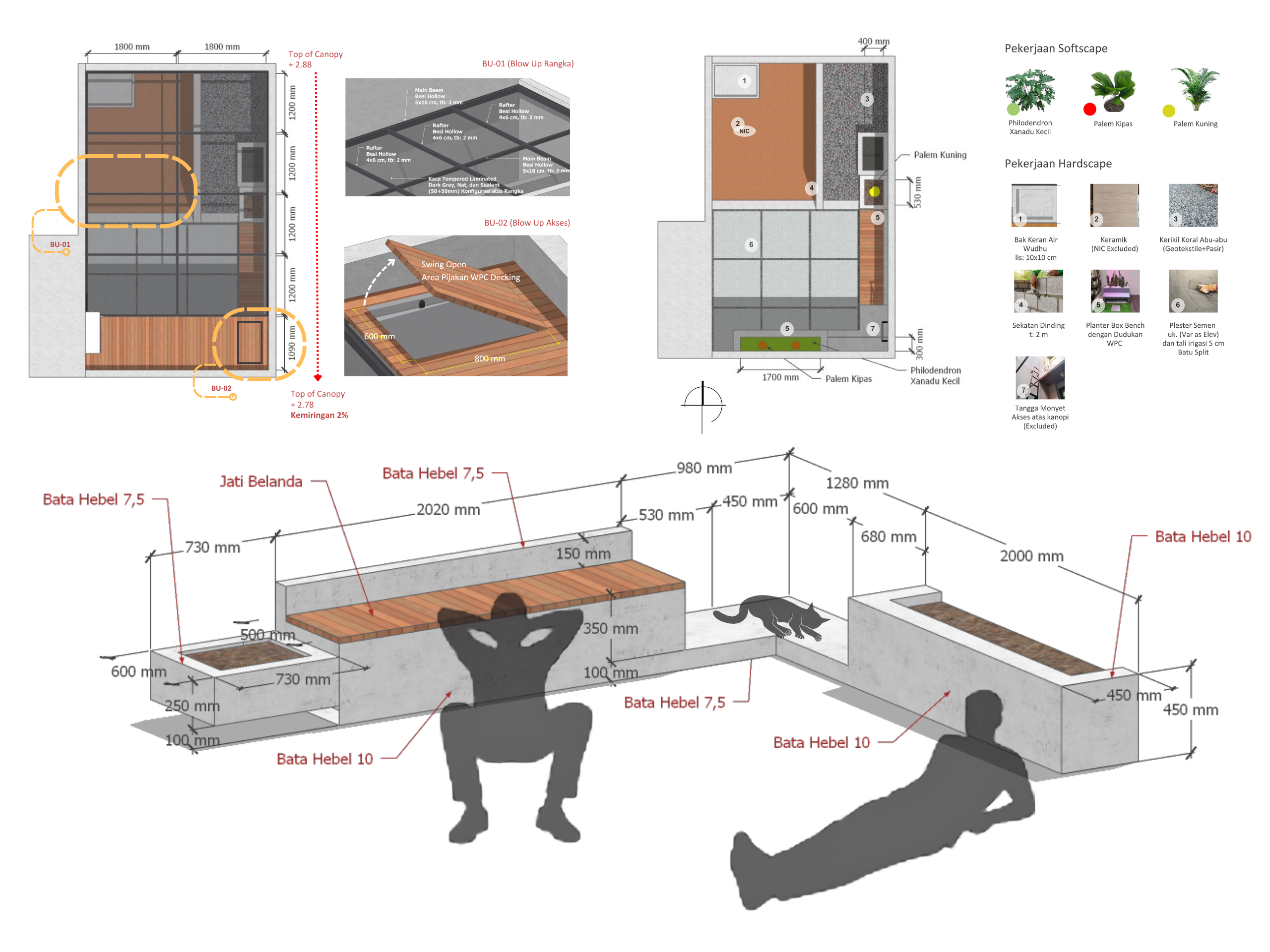 desain taman