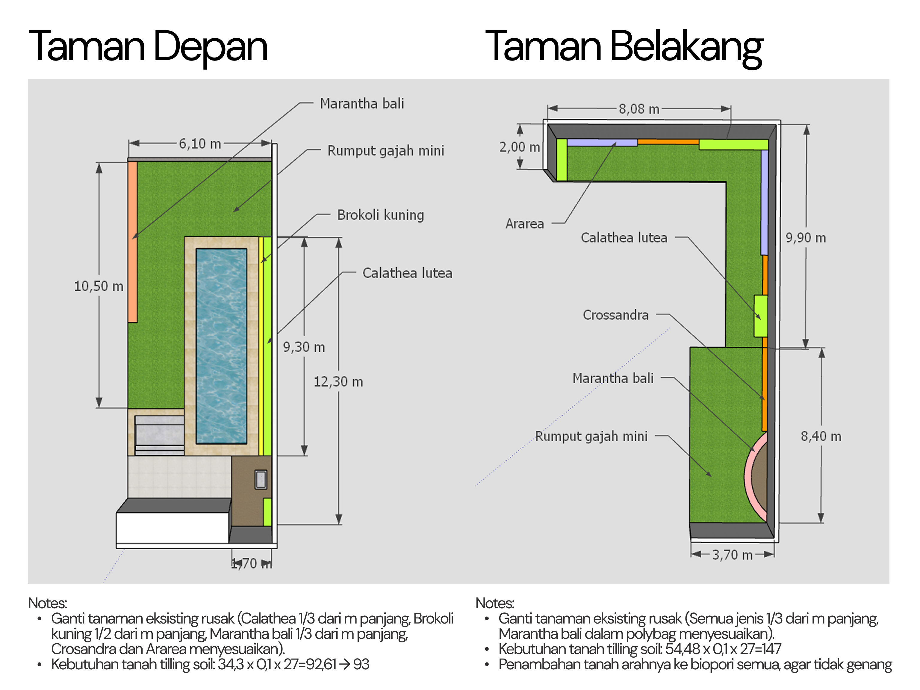 desain taman