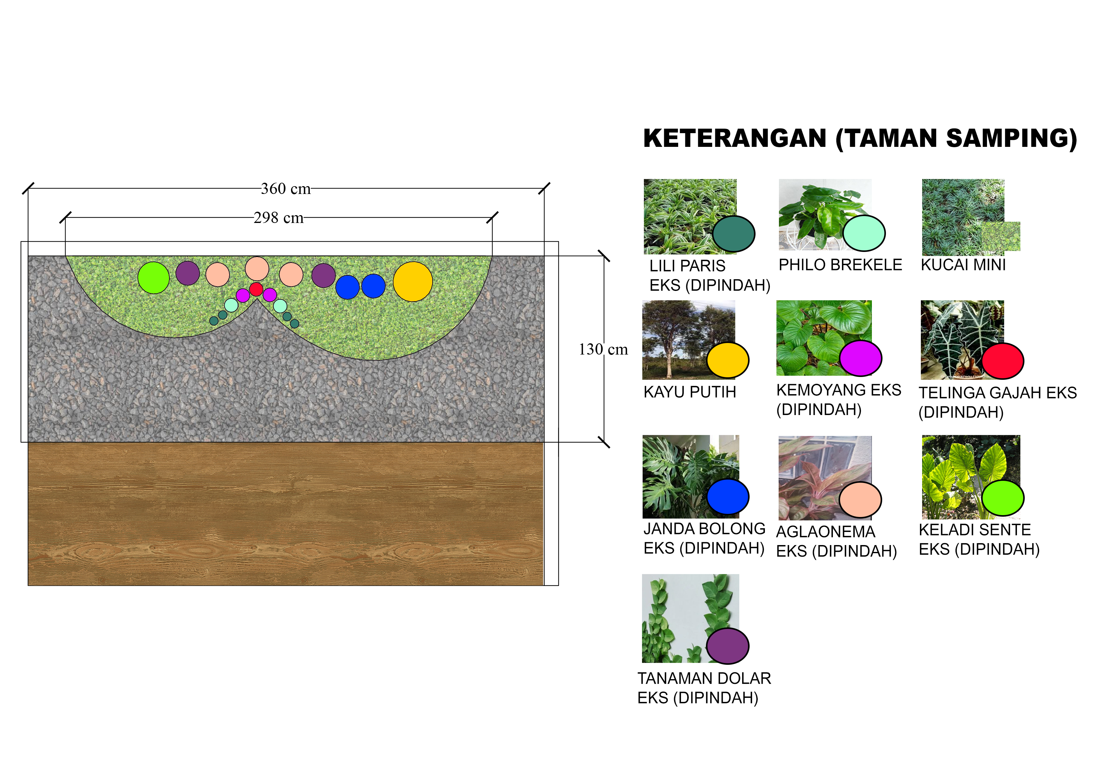 Kering