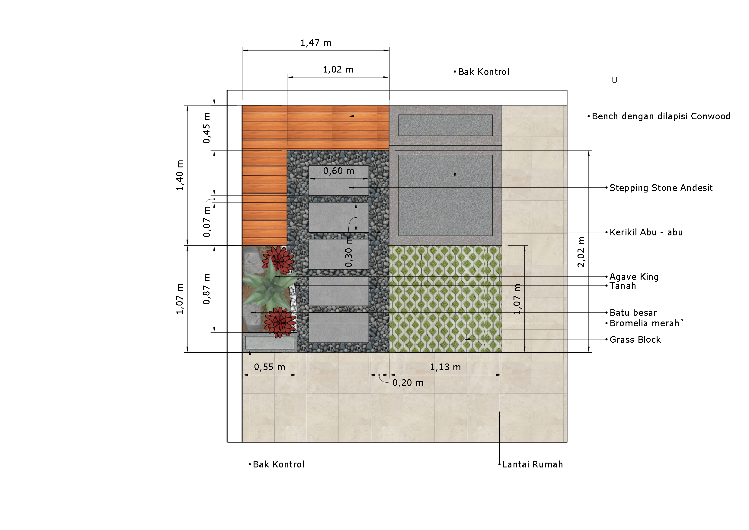 desain taman