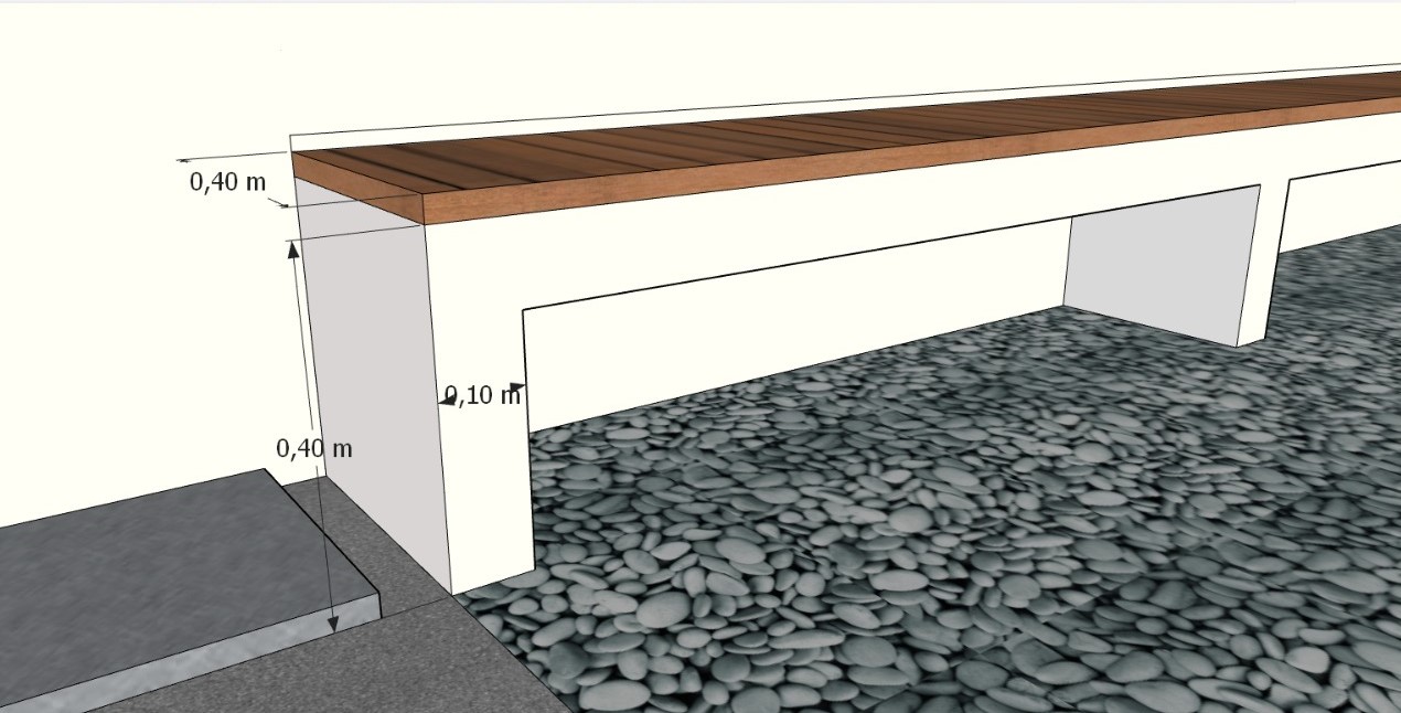 Minimalis
