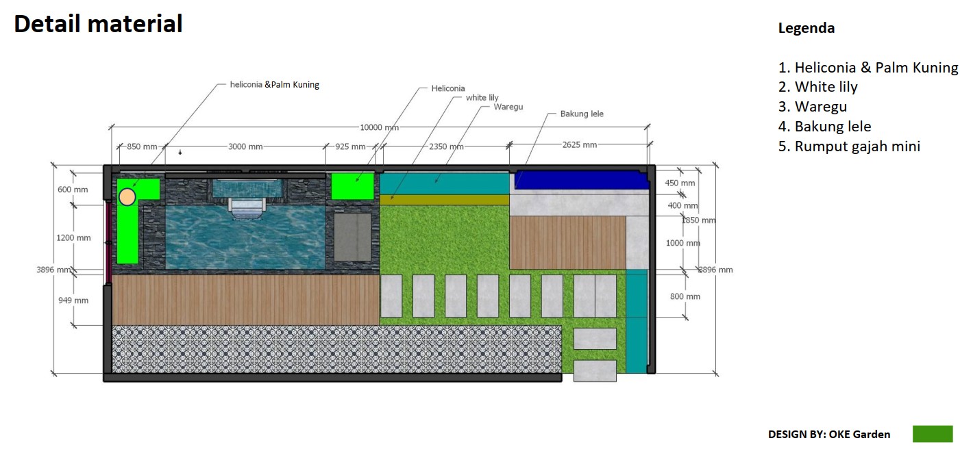 desain taman