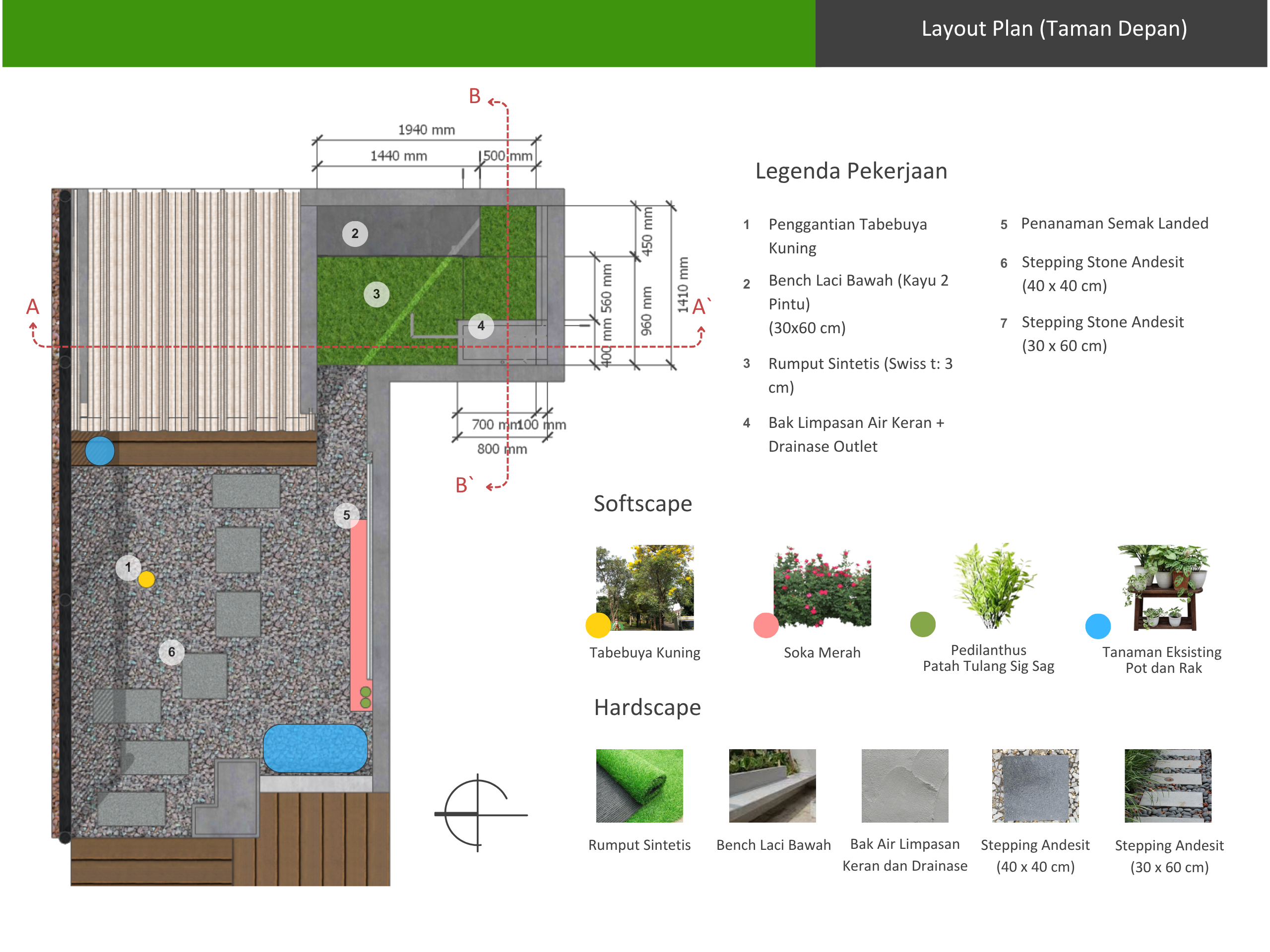 desain taman