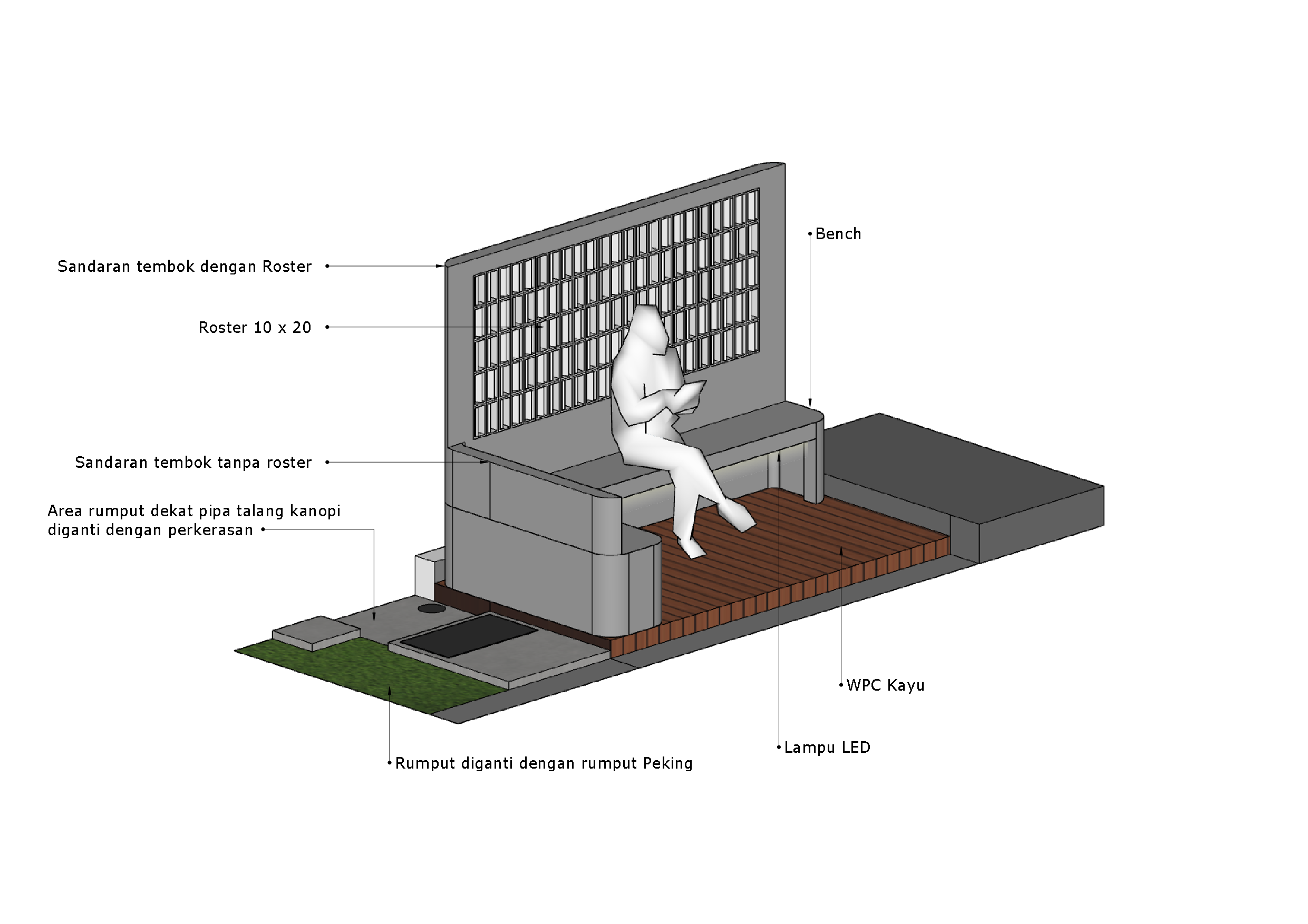 Minimalis