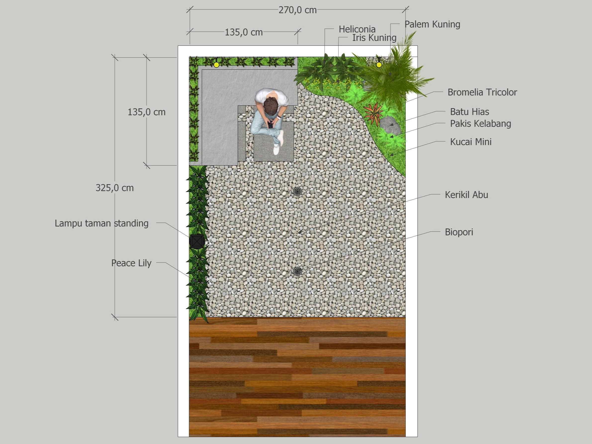 desain taman
