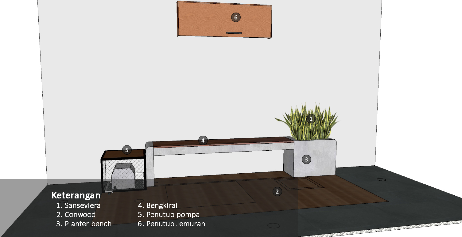 Minimalis