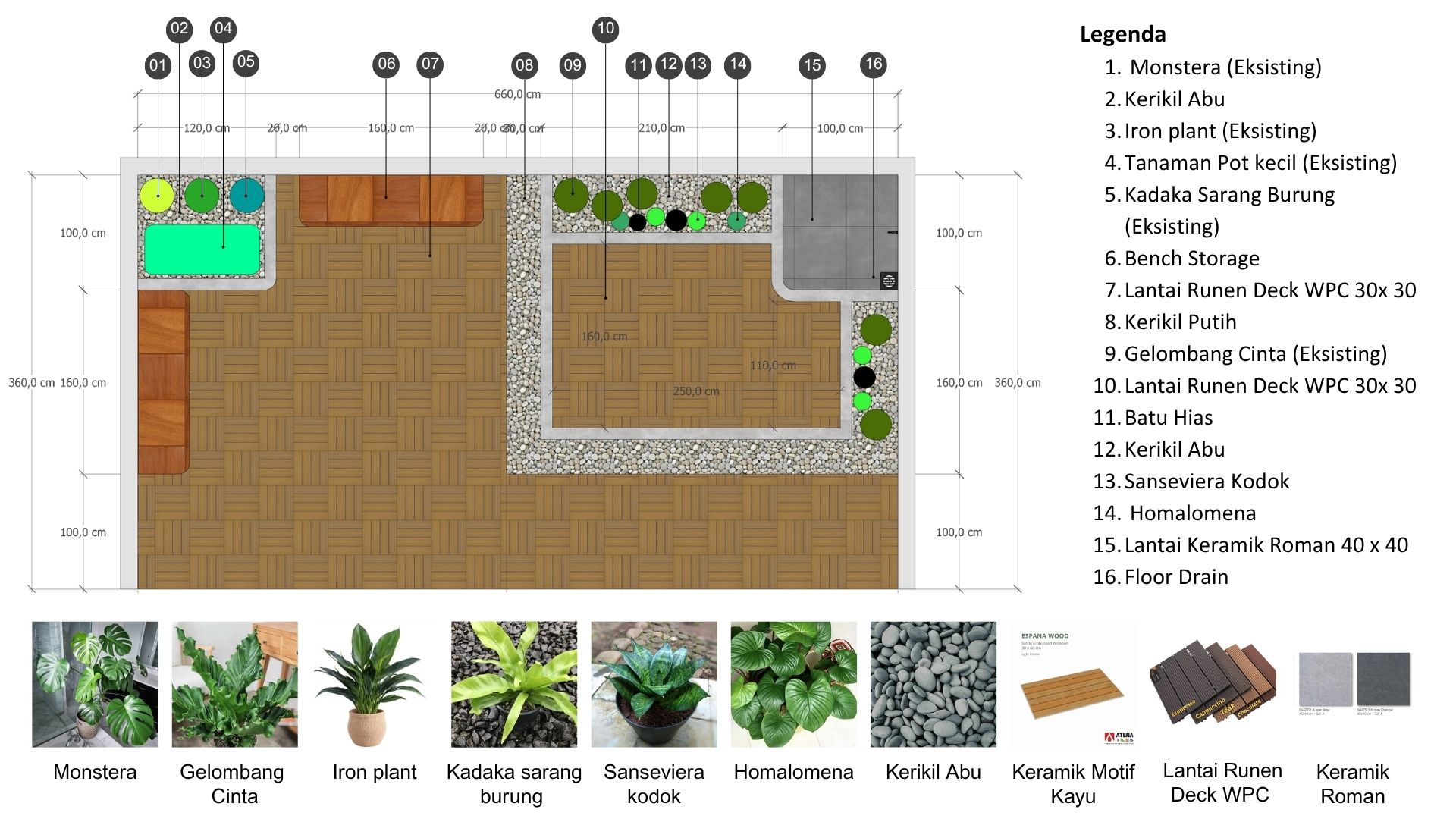desain taman