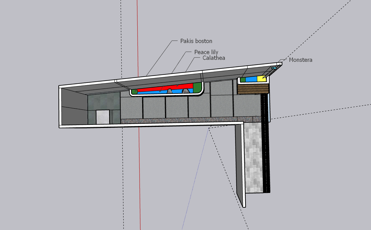 Minimalis