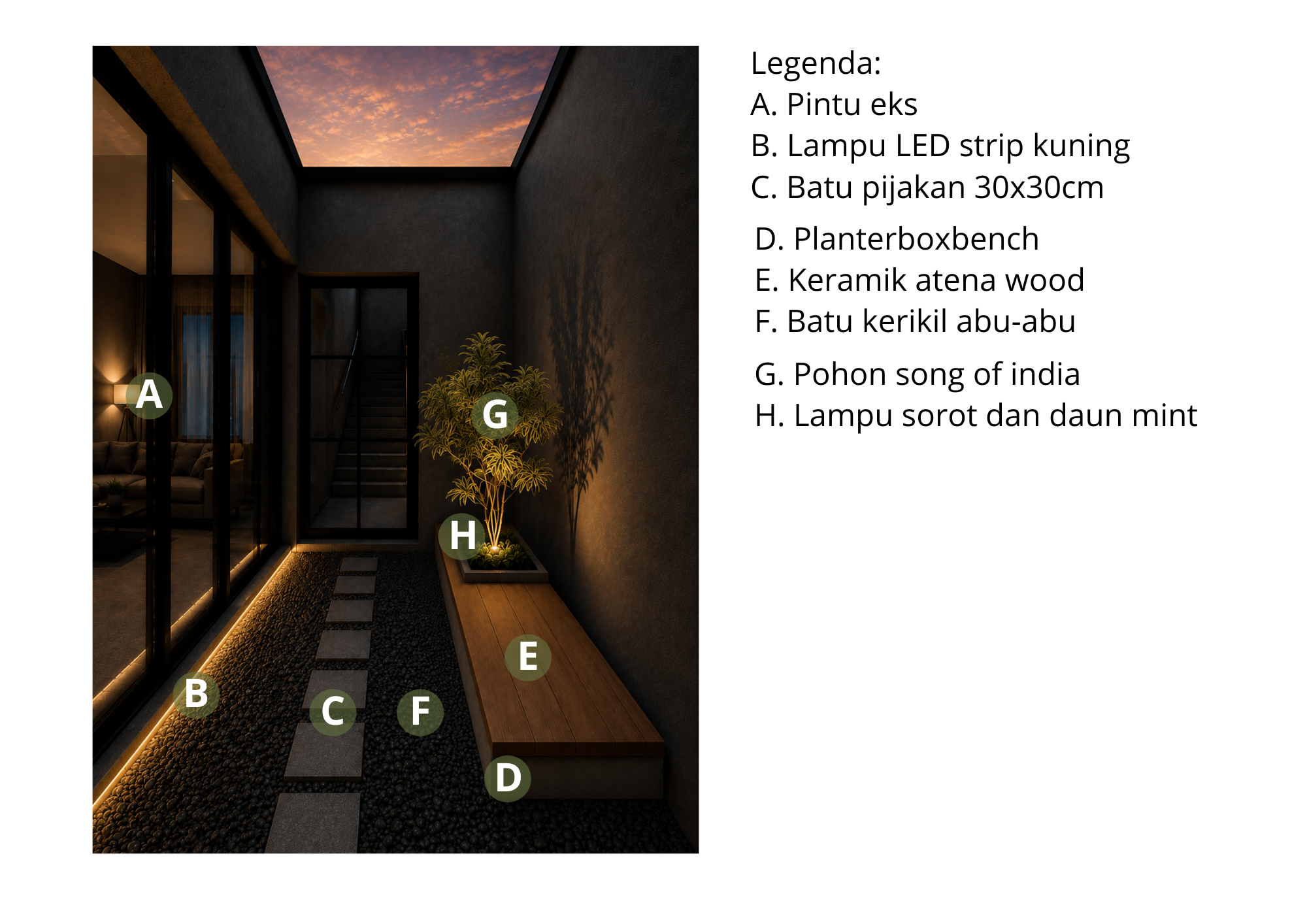 Minimalis